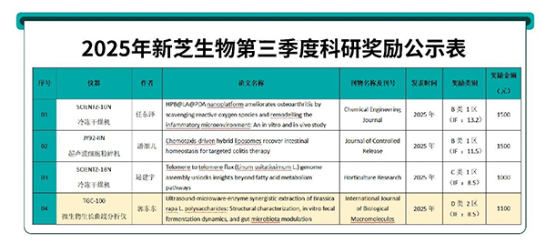 微信图片_20250930140726